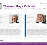 2016 Cabinet Reshuffle-03