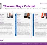 2016 Cabinet Reshuffle-04