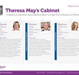 2016 Cabinet Reshuffle-05