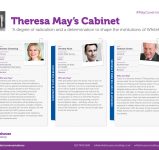 2016 Cabinet Reshuffle-06