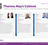 2016 Cabinet Reshuffle-08