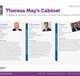 2016 Cabinet Reshuffle-09