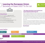 leading-the-eu-to-do-list