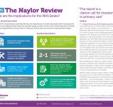 The Naylor Review - Infographic Summary - Whitehouse