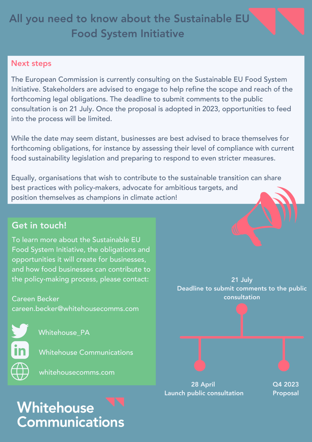 All you need to know about the Sustainable EU Food System Initiative